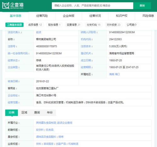 用椰子擦乳 椰樹因擦邊廣告被罰40萬元 董事長 廣告詞要直白才能認出是椰樹產品