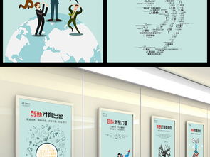 激發潛能，塑造卓越——創意企業文化與勵志標語的力量